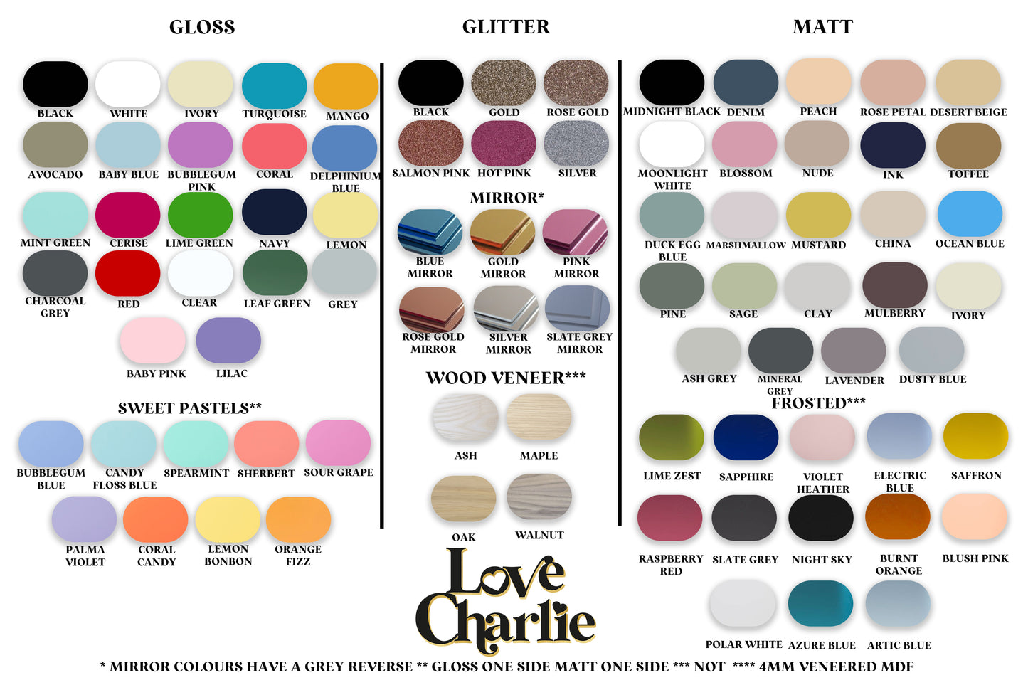 Wedding Welcome Sign